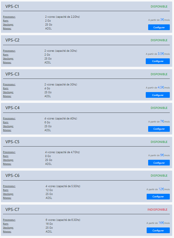 [VPS] Location de VPS à bas prix (à partir de 3€50/mois) - capture-png.30776