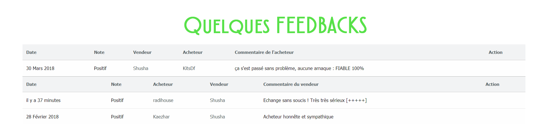 Feedbacks