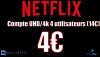 Thread netflix 4e